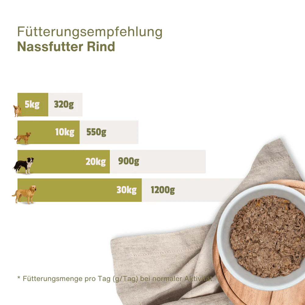Escapure Rindergulasch 800g