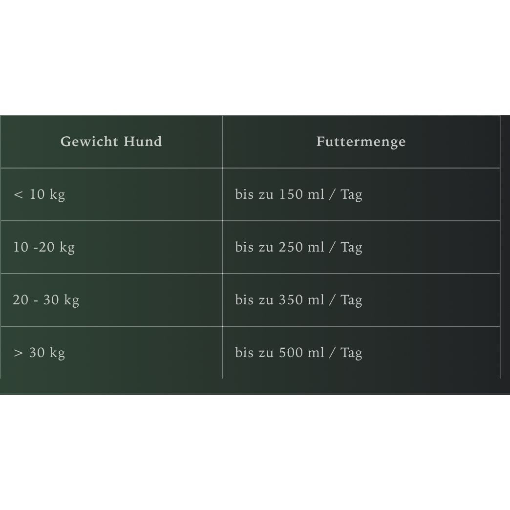 Hirschbrühe 500ml
