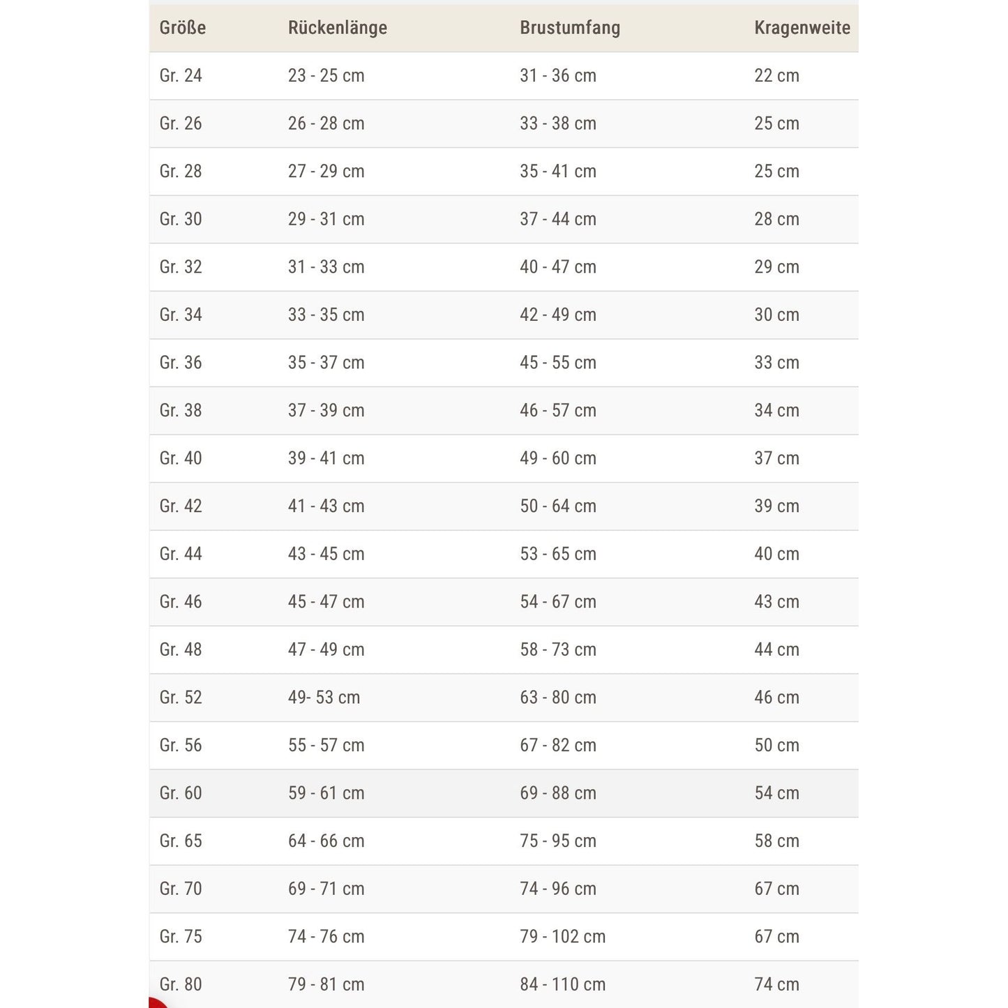 WOLTERS Regenjacke Easy Rain