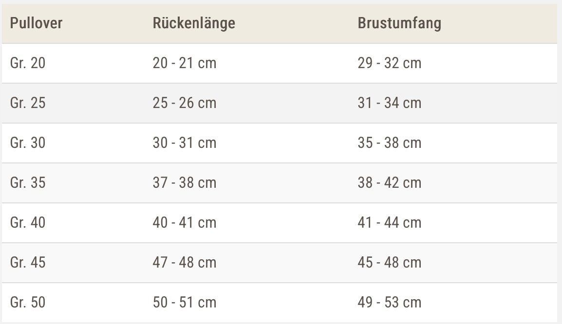 WOLTERS Strickpullover Rainbow