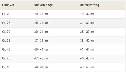 WOLTERS Strickpullover Rainbow