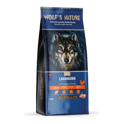 Wolfs Nature Trockenfutter