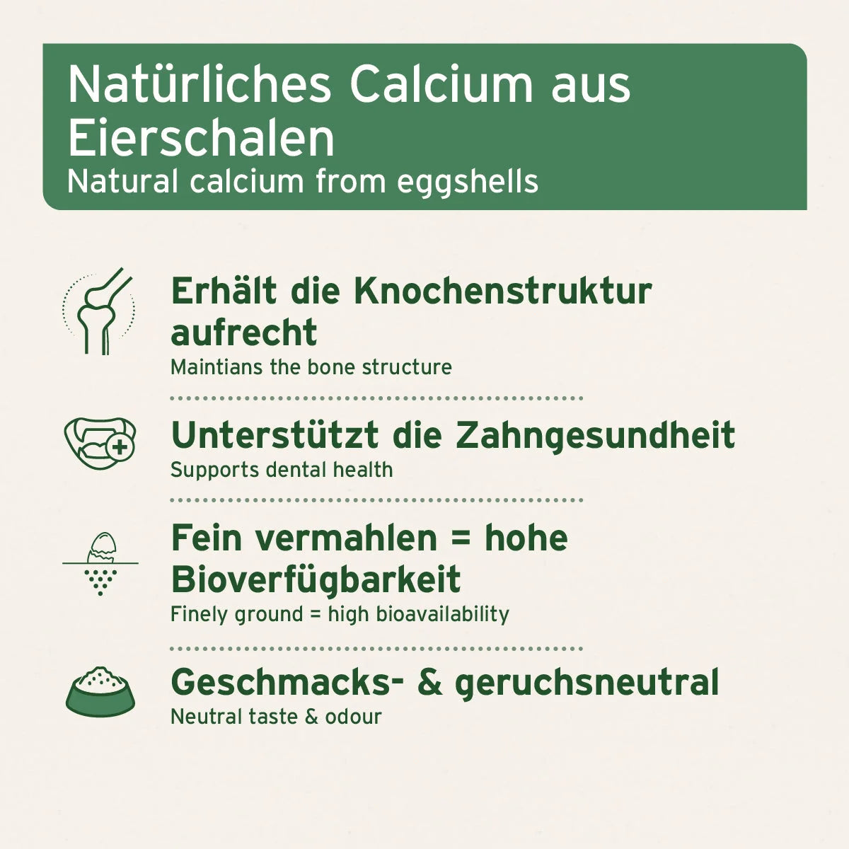 Aniforte Gemahlene Eierschalen