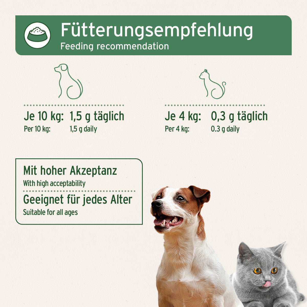 Aniforte Gemahlene Eierschalen
