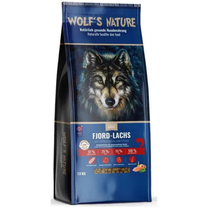 Wolfs Nature Trockenfutter