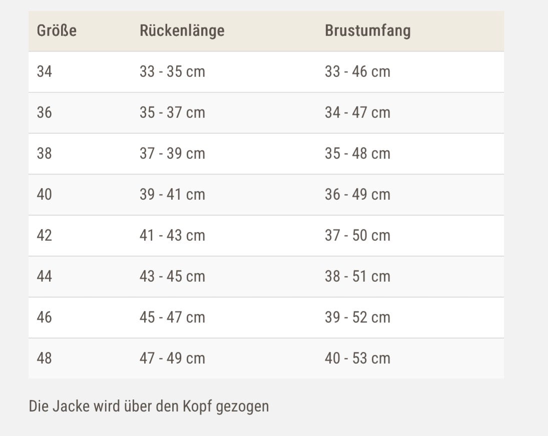 Wolters Wintermantel Amundsen