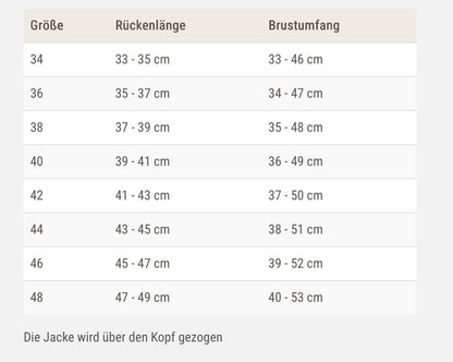 Wolters Wintermantel Amundsen