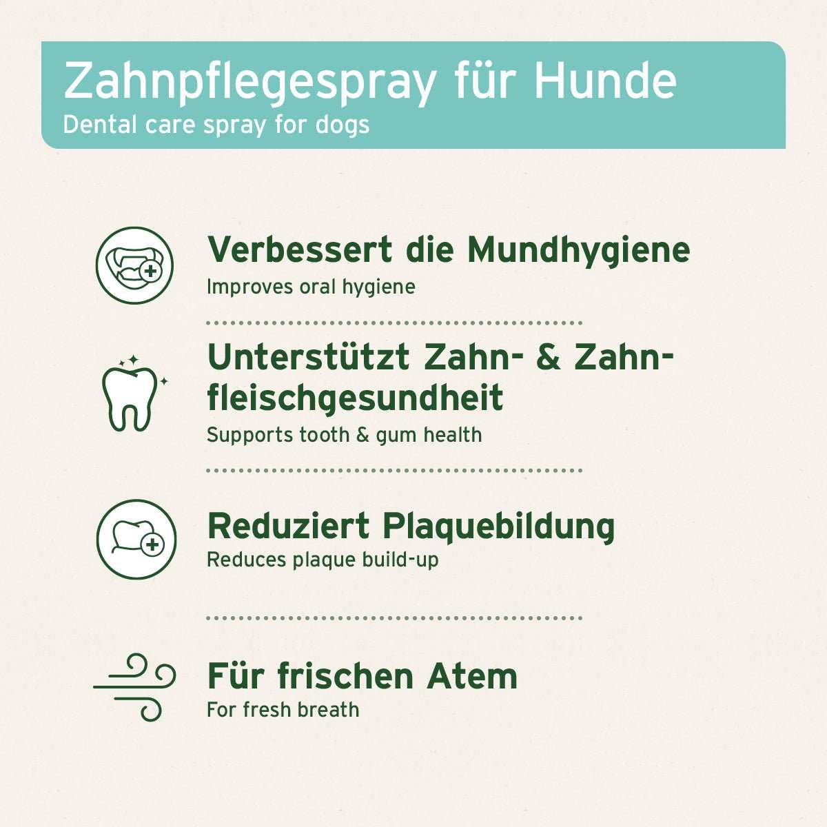 Aniforte Denta Clean & Care Dentalspray